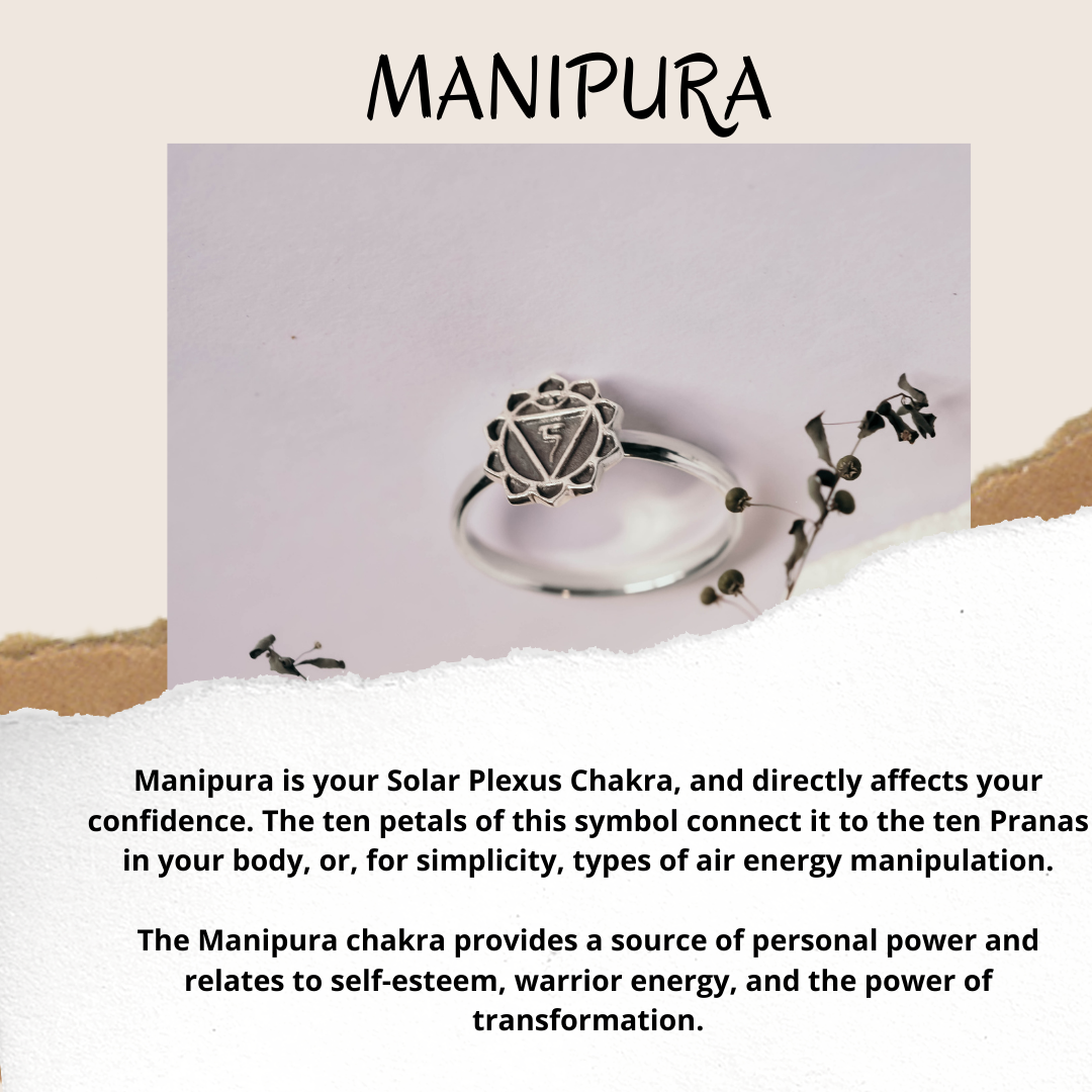 Cocktail Silver Ring Manipura Chakra Collections