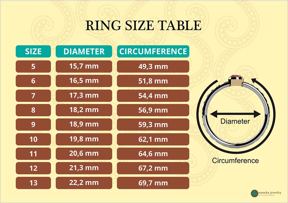 Ring Size Guide Millimeters